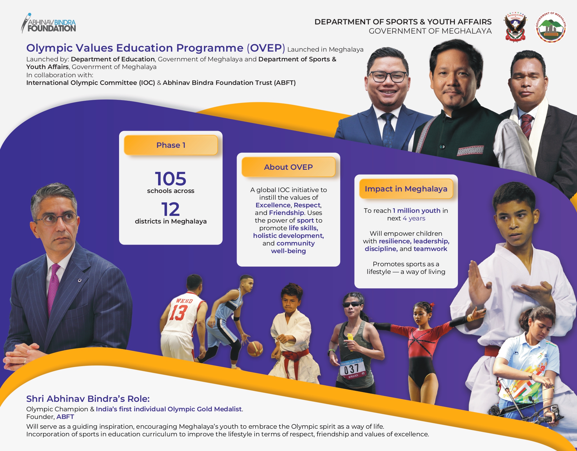 Advertisement - Olympic Value Education Programme (OVEP)